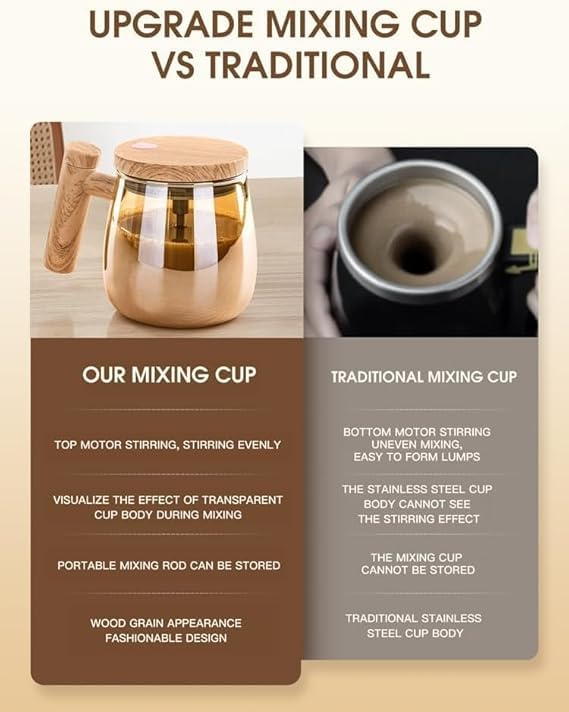 Premium Wooden Look Self-Stirring Coffee Mug (400ml)